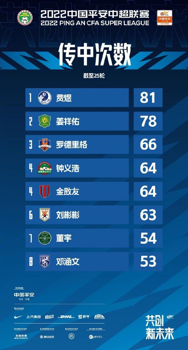 据悉，切尔西希望能在一月份签下他。